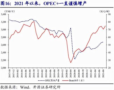 解读价格之环 从PPI到CPI的传导机制并非烟雾弹