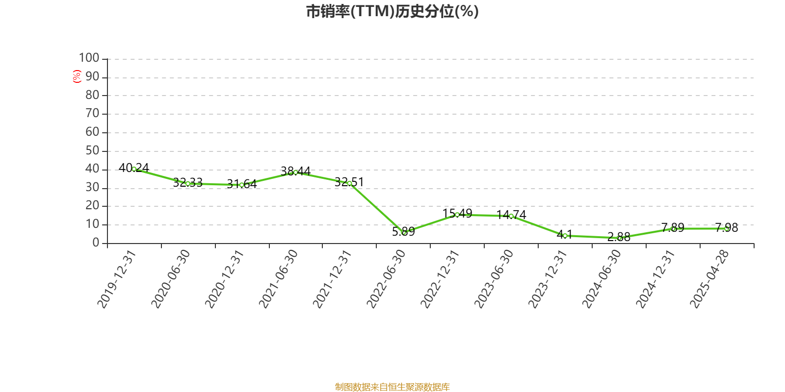 上海石化2024年报解析 盈利3.11亿，每股派息0.02元背后的行业逻辑与未来棋局